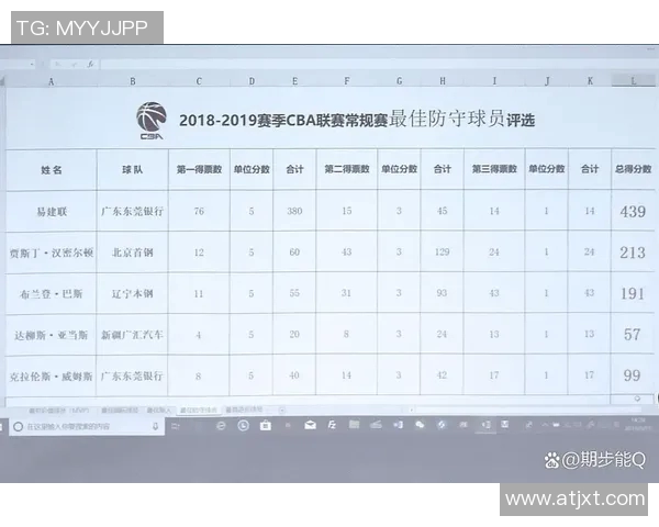 全运会积分榜揭晓西安乒乓球队以95分稳居第一名