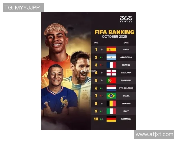 全球足球明星颜值排行榜揭晓谁是最帅球员的冠军与亚军